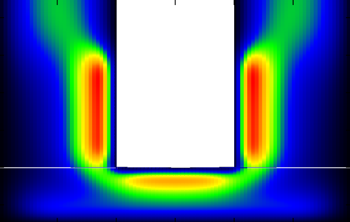 Picture of plasma deposition source