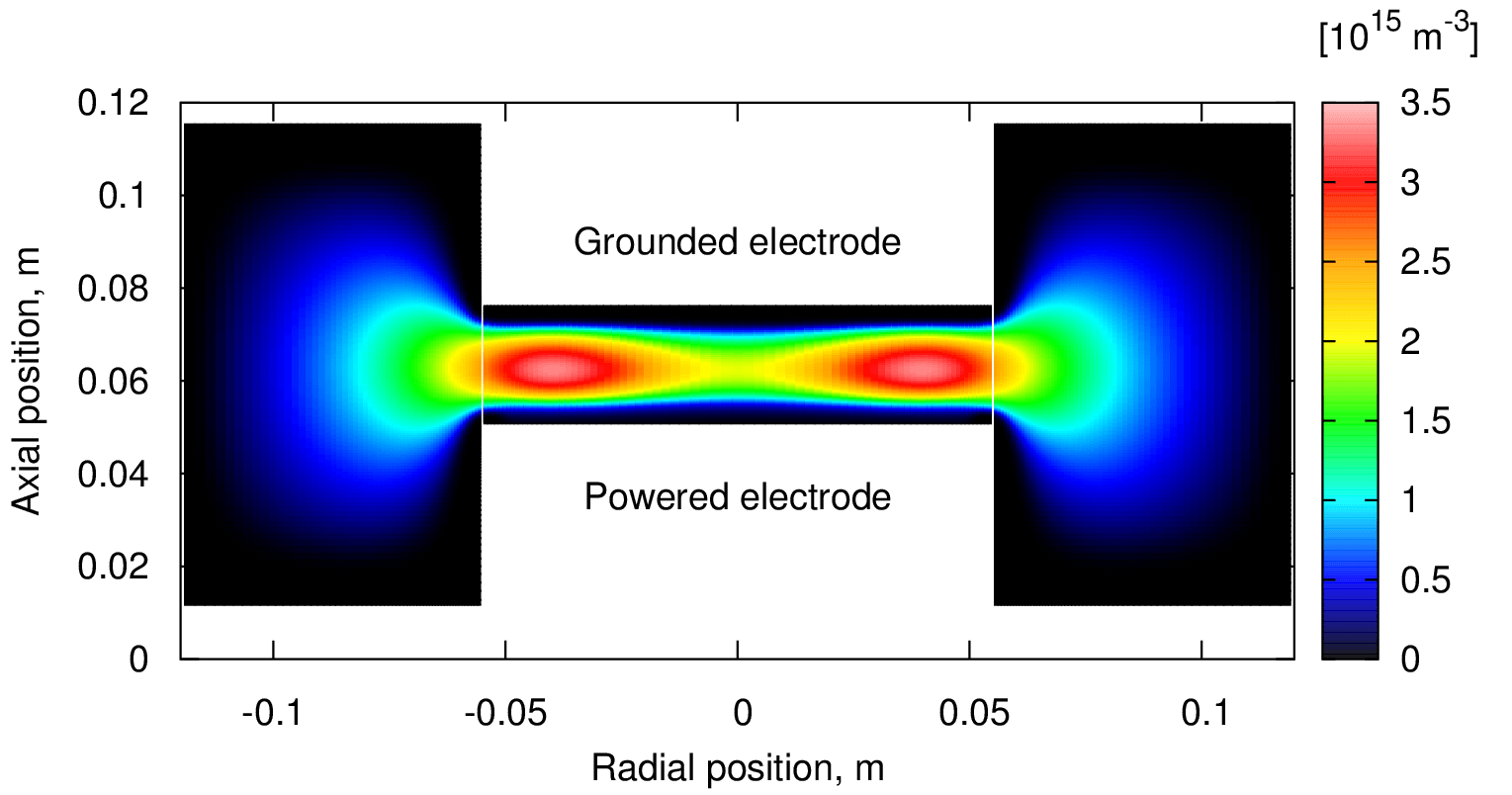 electron density