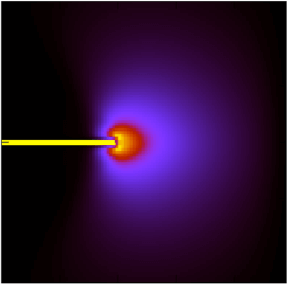Pcture of plasma needle