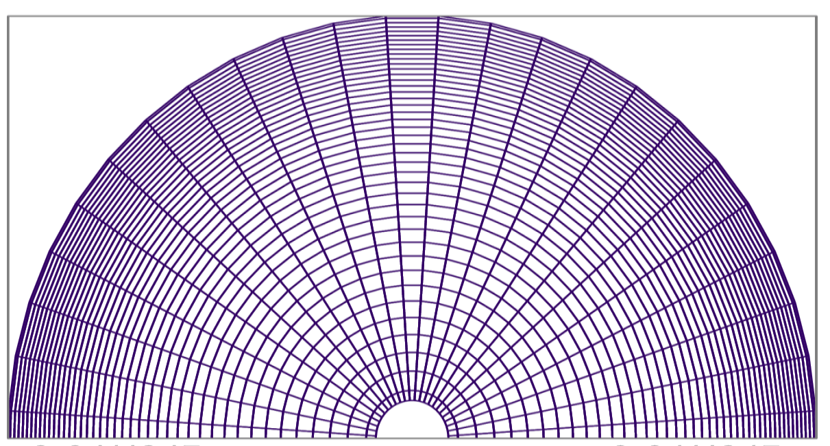 [ (r, phi) cylindrical coordinates ]