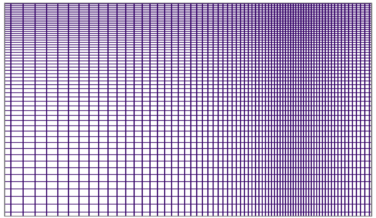 [ (z,r) cylindrical coordinates ]