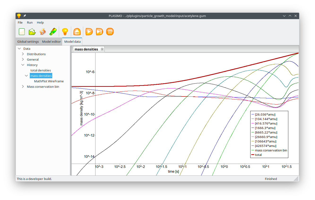 Calculated mass densities as a function of time