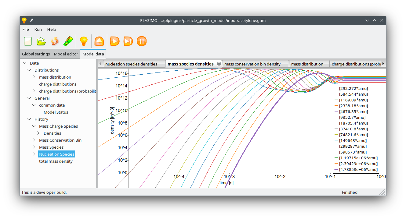 Calculated mass densities as a function of time