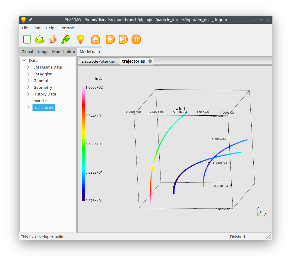 Particle trajectories