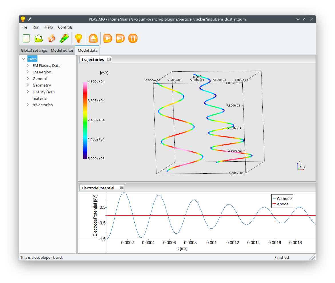 Particle trajectories